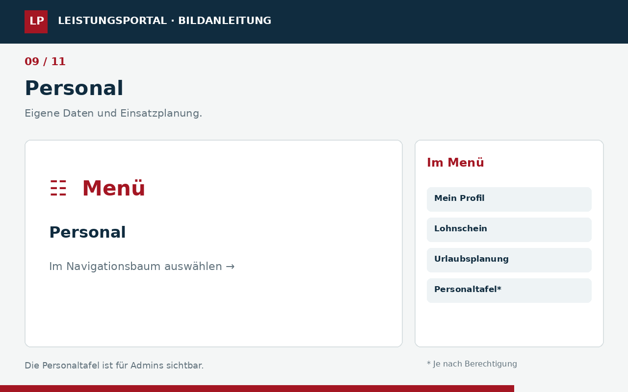 Bildanleitung: Personal
